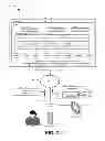 Fig. 03 - System and method to create a media content summary based on viewer annotations