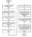 Fig. 01 - Content hosting and advertising systems and methods