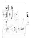 Fig. 06 - Content hosting and advertising systems and methods