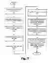 Fig. 08 - Content hosting and advertising systems and methods