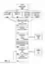 Fig. 04 - System and method for tracking and rewarding media and entertainment usage including substantially real time rewards