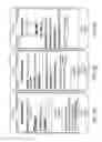 Fig. 17 - System and method for tracking and rewarding media and entertainment usage including substantially real time rewards