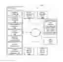 Fig. 01 - SYSTEM AND METHOD FOR SHARING PORTIONS OF A CONTENT ITEM