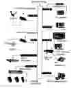 Fig. 01 - Advanced Wireless IPTV Set Top Box