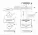 Fig. 01 - METHOD AN A SYSTEM TO PERFORM A DISTRIBUTED CONTENT ACQUISITION PROCESS FOR A CONTENT DELIVERY NETWORK