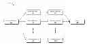 Fig. 01 - Bioinformatic processing systems and methods