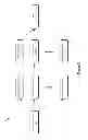 Fig. 03 - Bioinformatic processing systems and methods