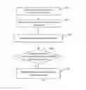 Fig. 05 - Managing private information in instant messaging