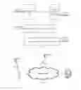 Fig. 10 - Managing private information in instant messaging