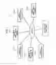 Fig. 02 - Image processing apparatus automatically requesting permission to use server