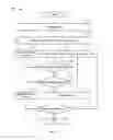 Fig. 02 - Rule-based application access management