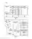 Fig. 07 - Rule-based application access management