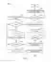 Fig. 08 - Rule-based application access management