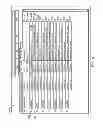 Fig. 09 - Systems and methods for automatic discovery of systems and accounts