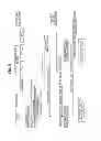 Fig. 06 - Method for modifying rights to security domain for smartcard, and server, smartcard, and terminal for same