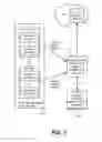 Fig. 04 - Synchronizing credential hashes between directory services