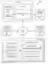 Fig. 01 - Authentication manager