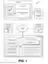 Fig. 02 - Authentication manager