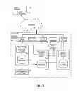 Fig. 02 - Method and system for maintaining login preference information of users in a network-based transaction facility