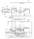 Fig. 01 - Method for using and maintaining user data stored on a smart card