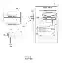 Fig. 02 - Method for using and maintaining user data stored on a smart card