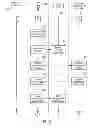 Fig. 09 - Method for using and maintaining user data stored on a smart card