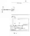 Fig. 22 - Method for using and maintaining user data stored on a smart card