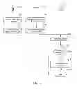 Fig. 23 - Method for using and maintaining user data stored on a smart card
