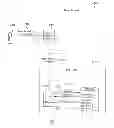 Fig. 24 - Method for using and maintaining user data stored on a smart card