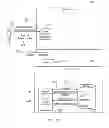Fig. 28 - Method for using and maintaining user data stored on a smart card