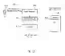 Fig. 33 - Method for using and maintaining user data stored on a smart card