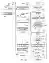 Fig. 41 - Method for using and maintaining user data stored on a smart card