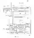 Fig. 48 - Method for using and maintaining user data stored on a smart card