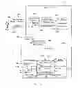 Fig. 50 - Method for using and maintaining user data stored on a smart card