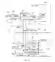 Fig. 52 - Method for using and maintaining user data stored on a smart card
