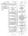 Fig. 55 - Method for using and maintaining user data stored on a smart card