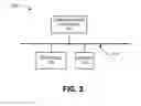 Fig. 04 - Hardware implementation of complex firewalls using chaining technique