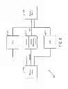 Fig. 10 - Load balancing in a network with session information