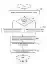 Fig. 16 - Load balancing in a network with session information