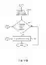 Fig. 23 - Load balancing in a network with session information