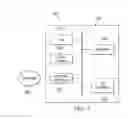 Fig. 03 - Supporting IP address overlapping among different virtual networks