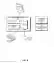 Fig. 06 - Detecting anomalies in work practice data by combining multiple domains of information