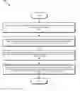 Fig. 01 - Systems and methods for replacing application methods at runtime