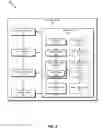 Fig. 03 - Systems and methods for replacing application methods at runtime