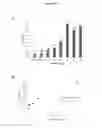 Fig. 08 - Methods of expressing and detecting activity of expansin in plant cells