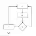 Fig. 04 - Apparatus and method for realizing a plurality of riveted connections along the surface of a workpiece