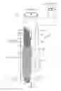 Fig. 04 - Method of producing a gas mixing device