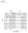 Fig. 04 - Method of forming electromagnetic space