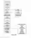 Fig. 25 - Embedded heat exchanger for heating, ventilation, and air conditioning (HVAC) systems and methods
