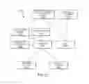 Fig. 27 - Embedded heat exchanger for heating, ventilation, and air conditioning (HVAC) systems and methods